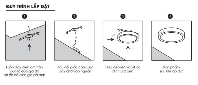 hướng dẫn lắp đặt đèn LED