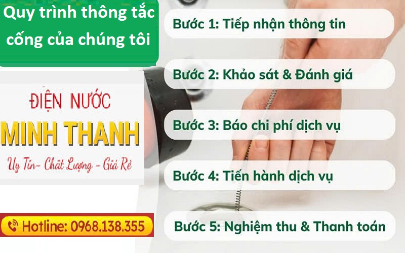 quy trình thông tắc cống, chậu rửa bát, bồn cầu, thoát sàn, thoát nước mưa ở phường cổ nhuế